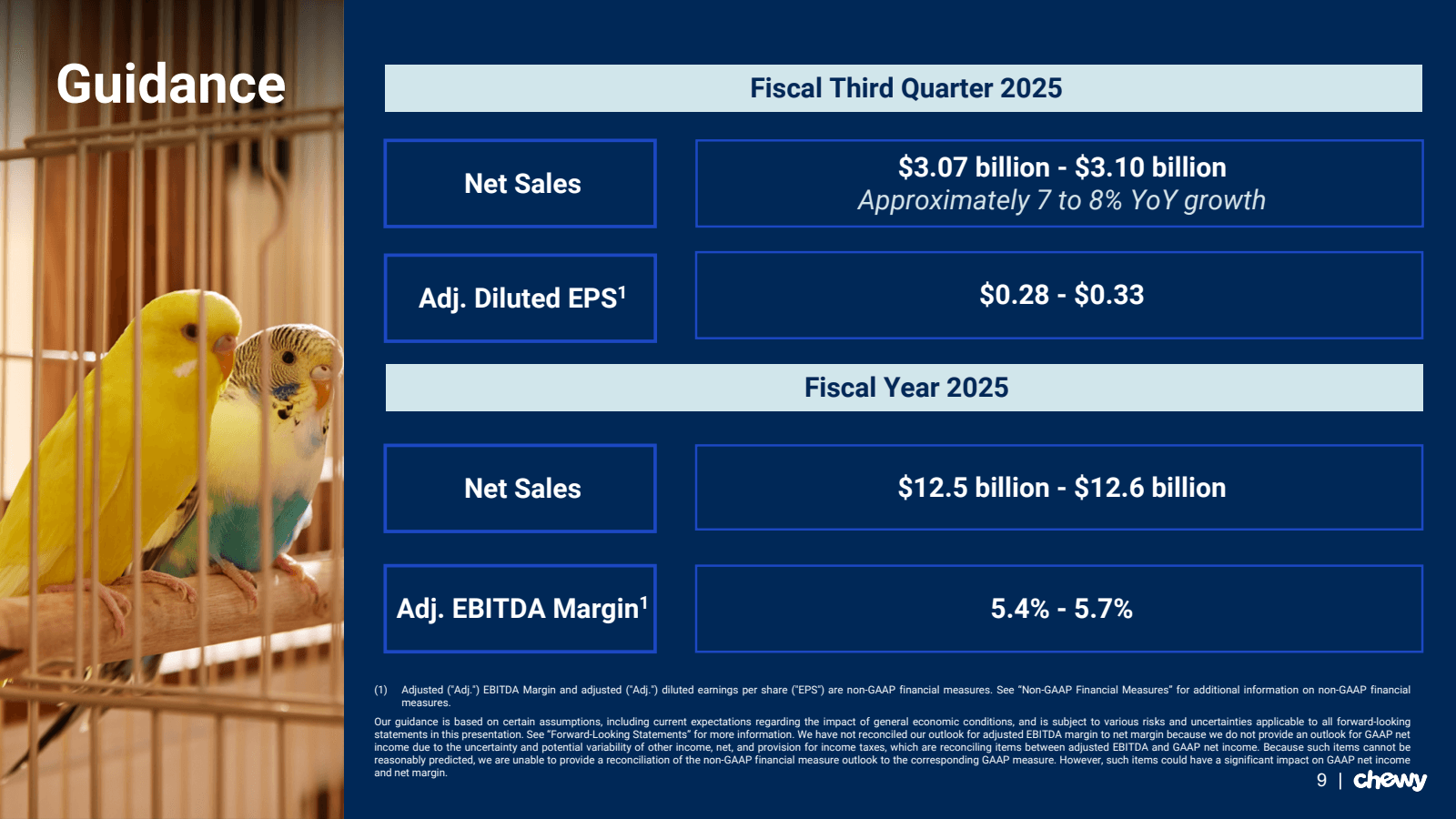 Guidance

Net Sales
