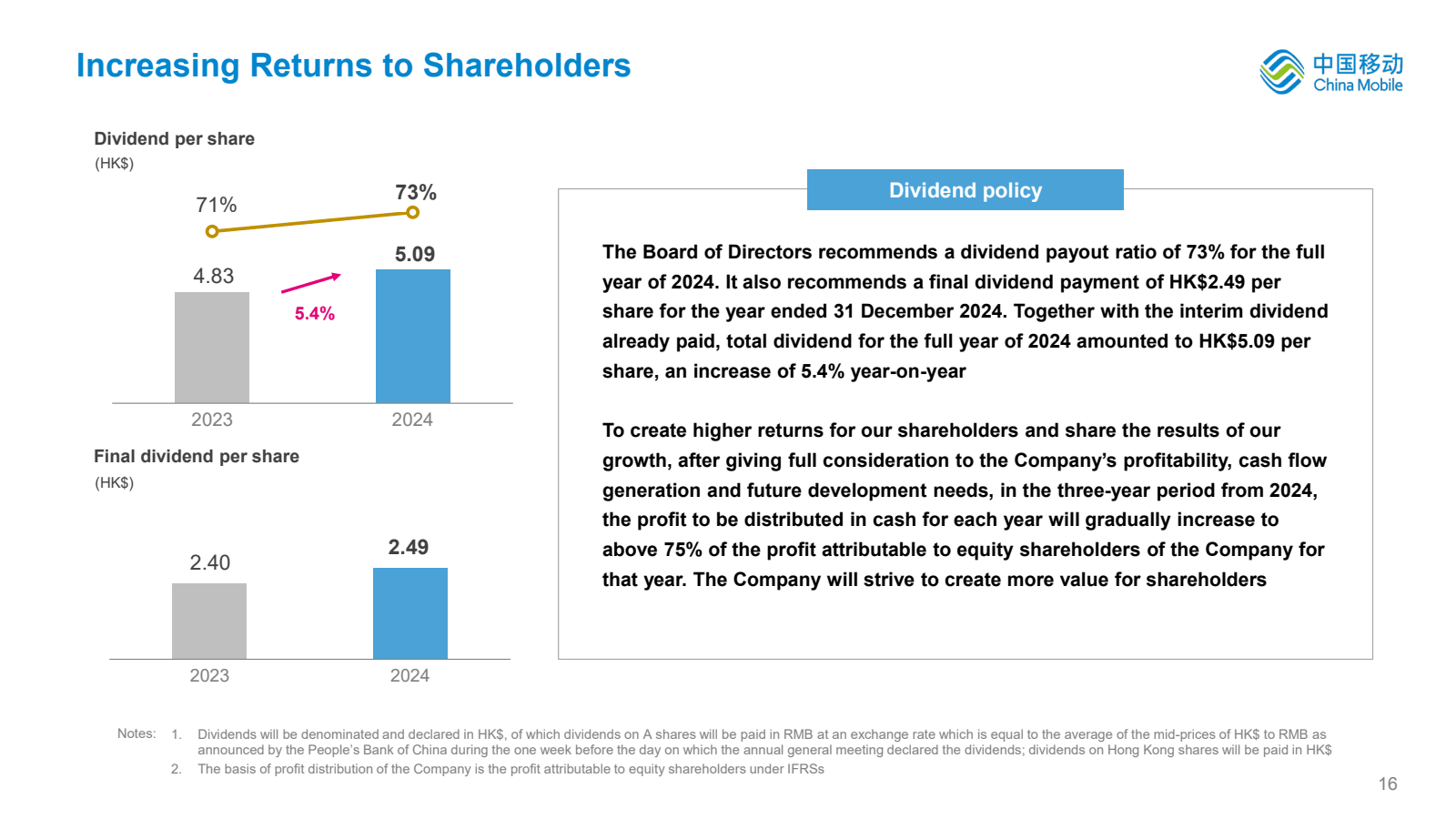Increasing Returns t