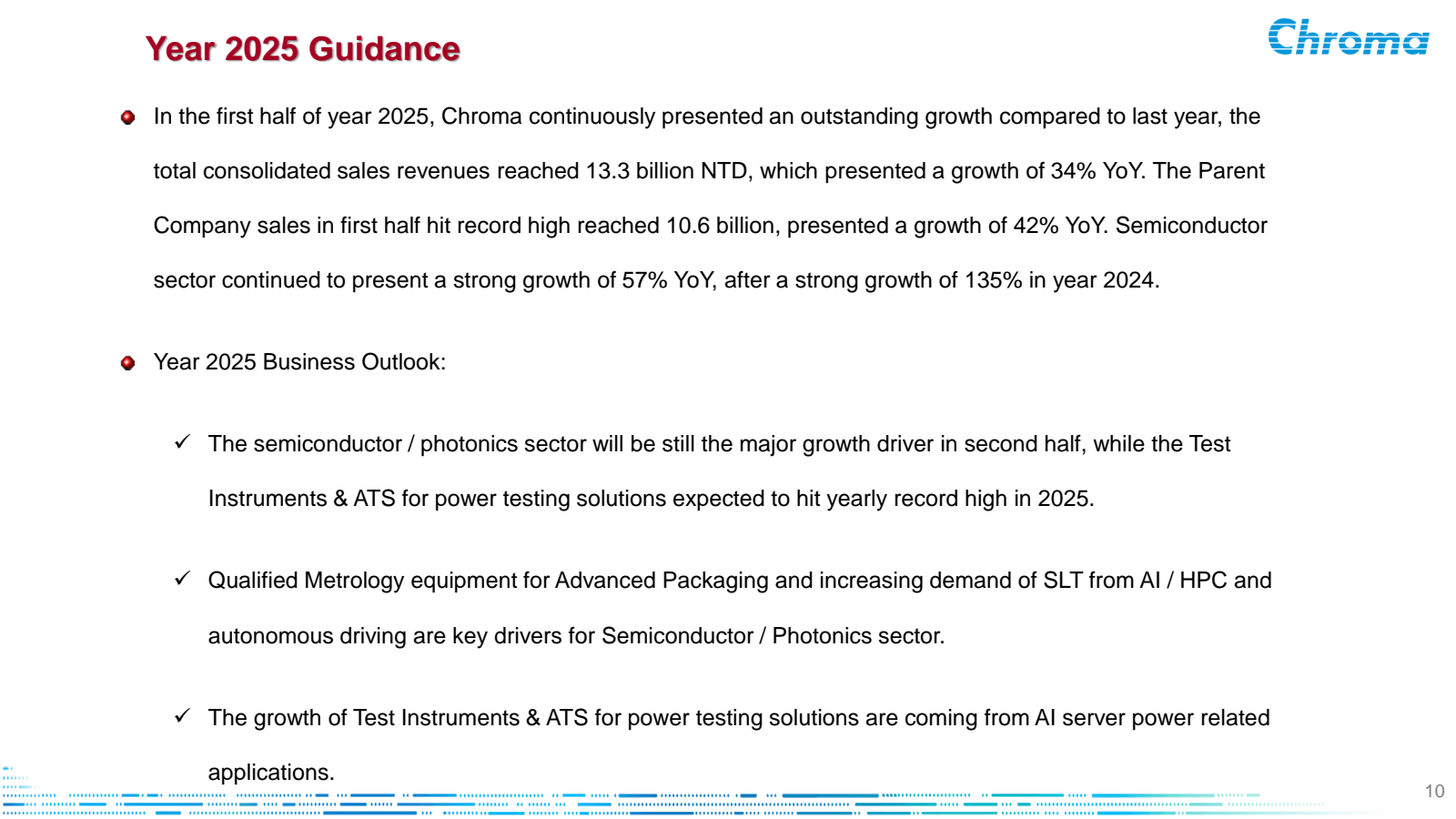 Year 2025 Guidance

