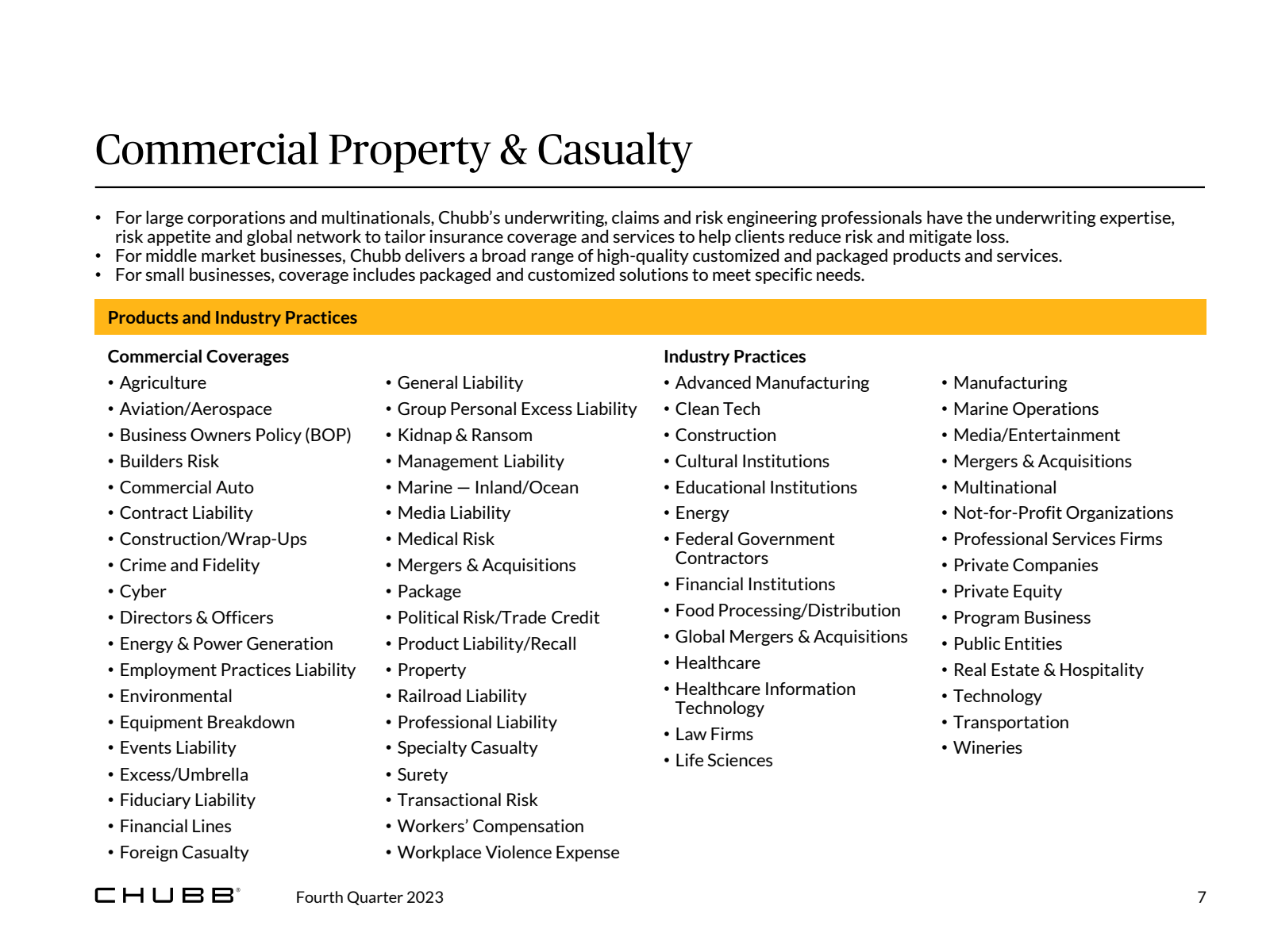 Commercial Property 