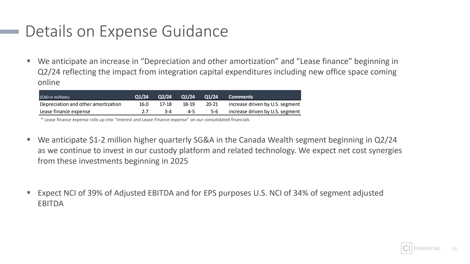 Details on Expense G