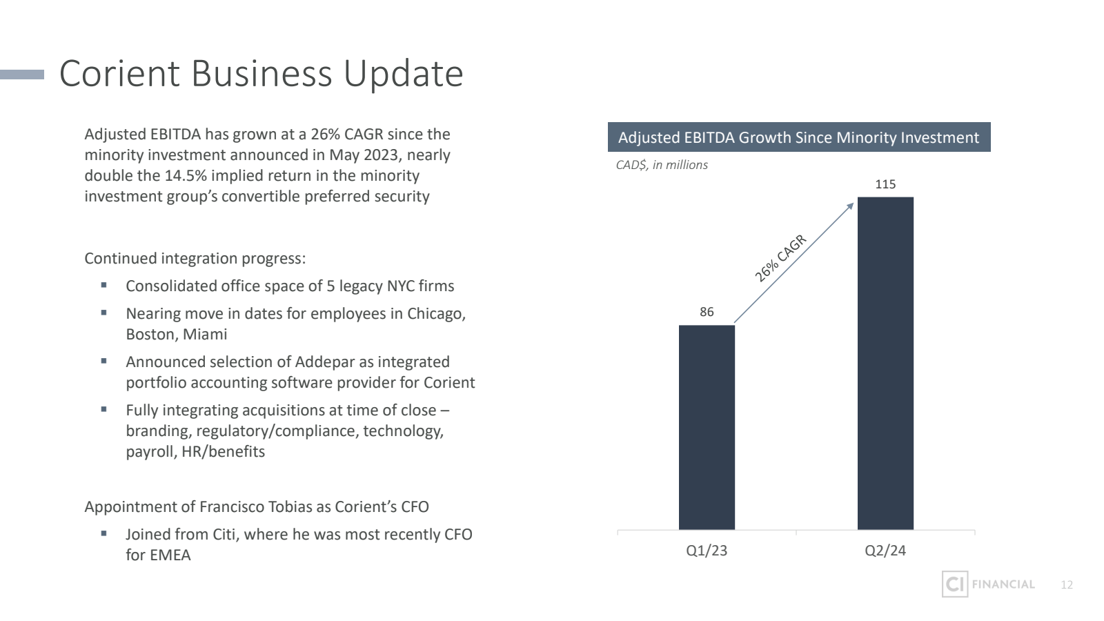 Corient Business Upd