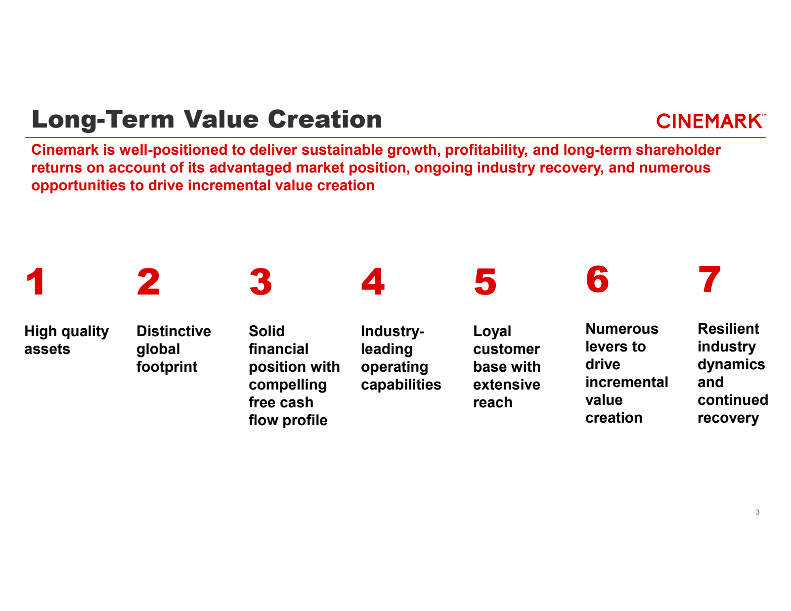 Long - Term Value Cr