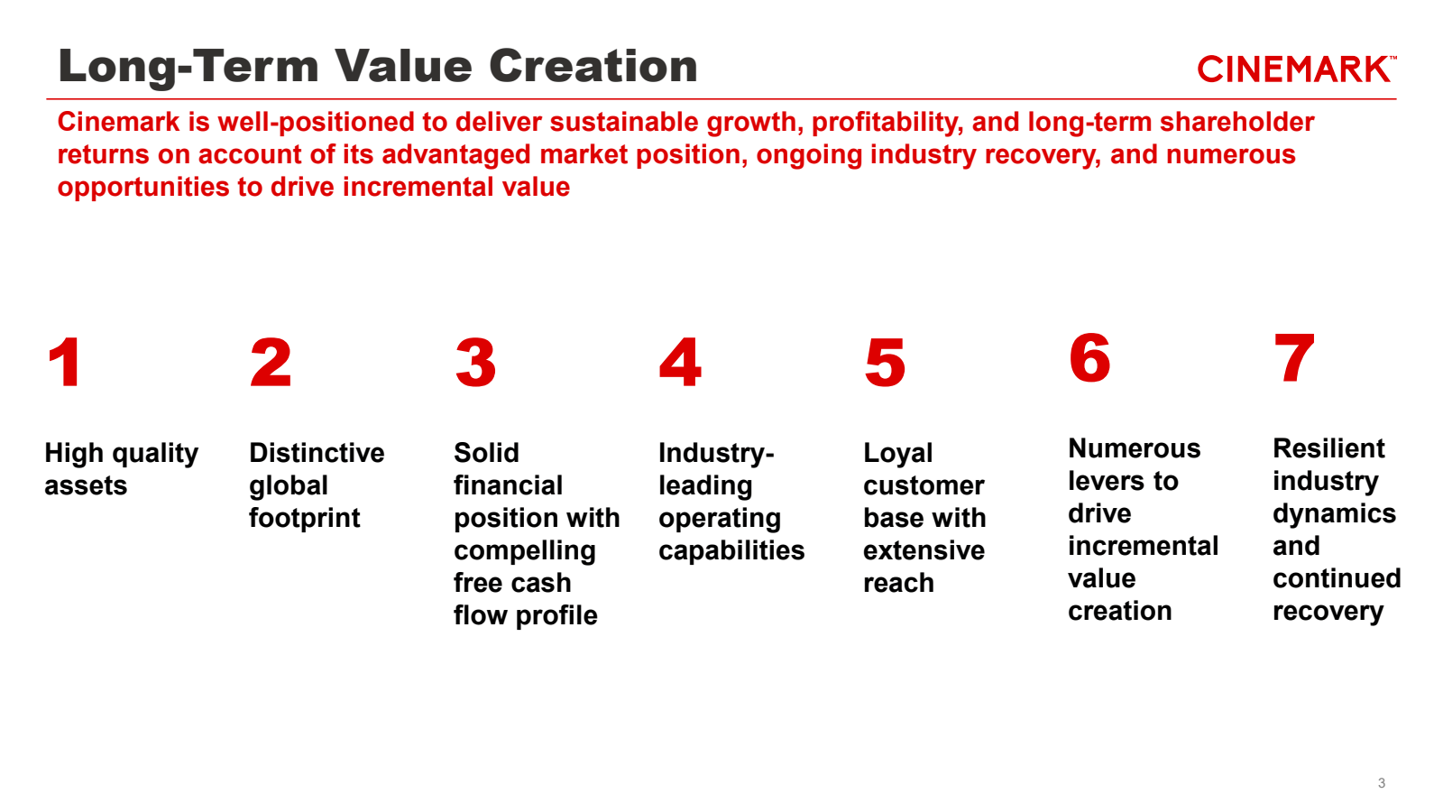 Long - Term Value Cr