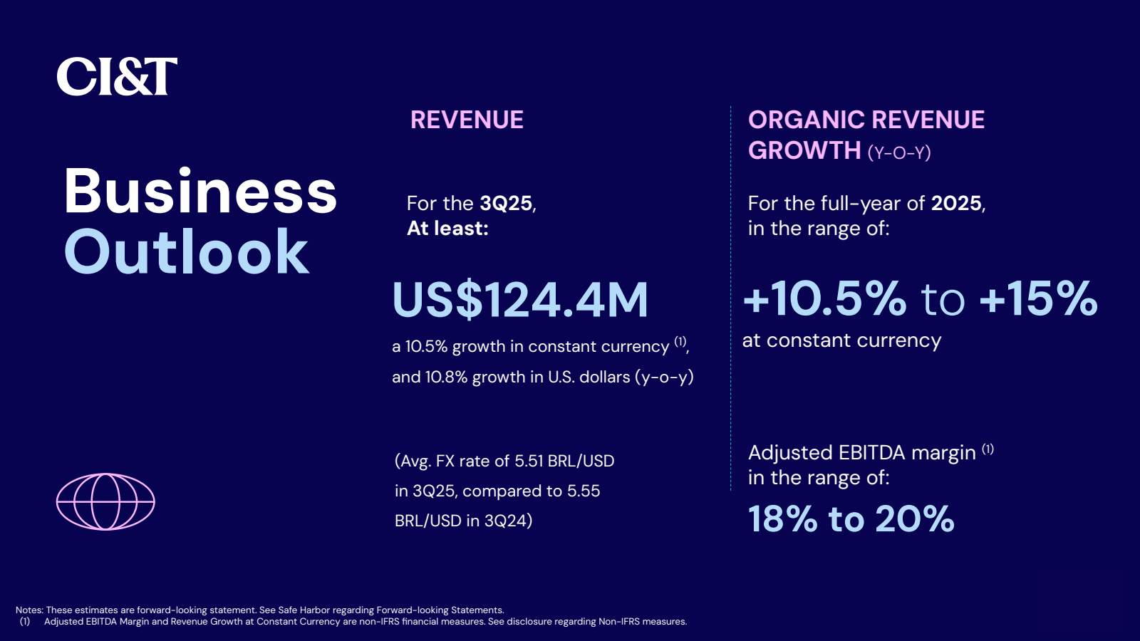 CI & T

Business Out