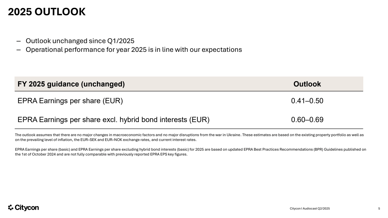 2025 OUTLOOK

-

Out