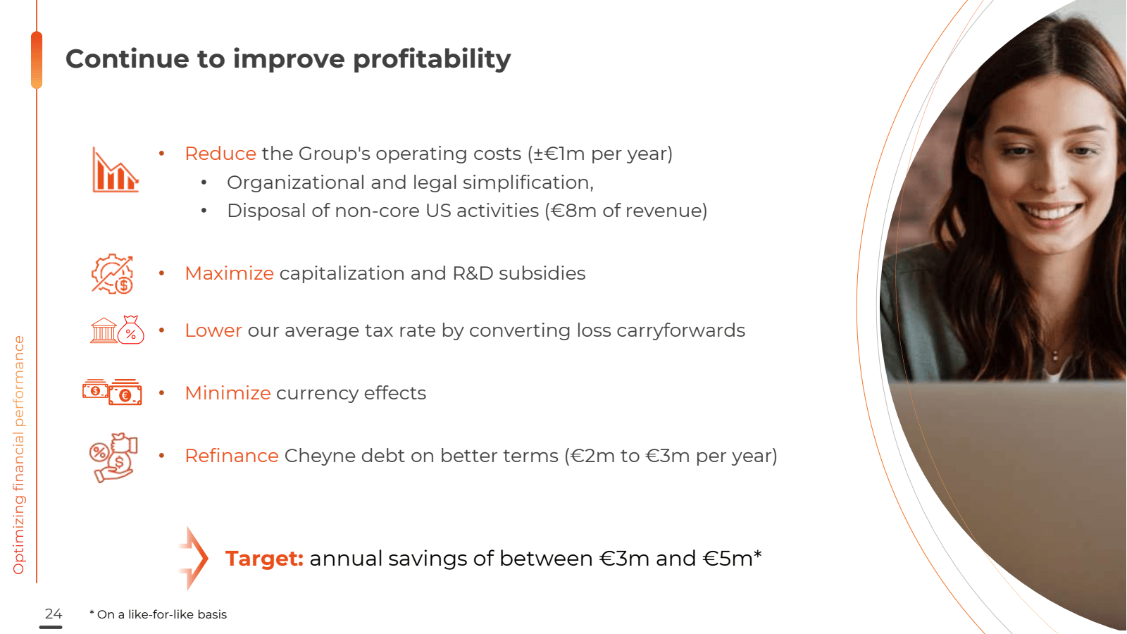 Optimizing financial