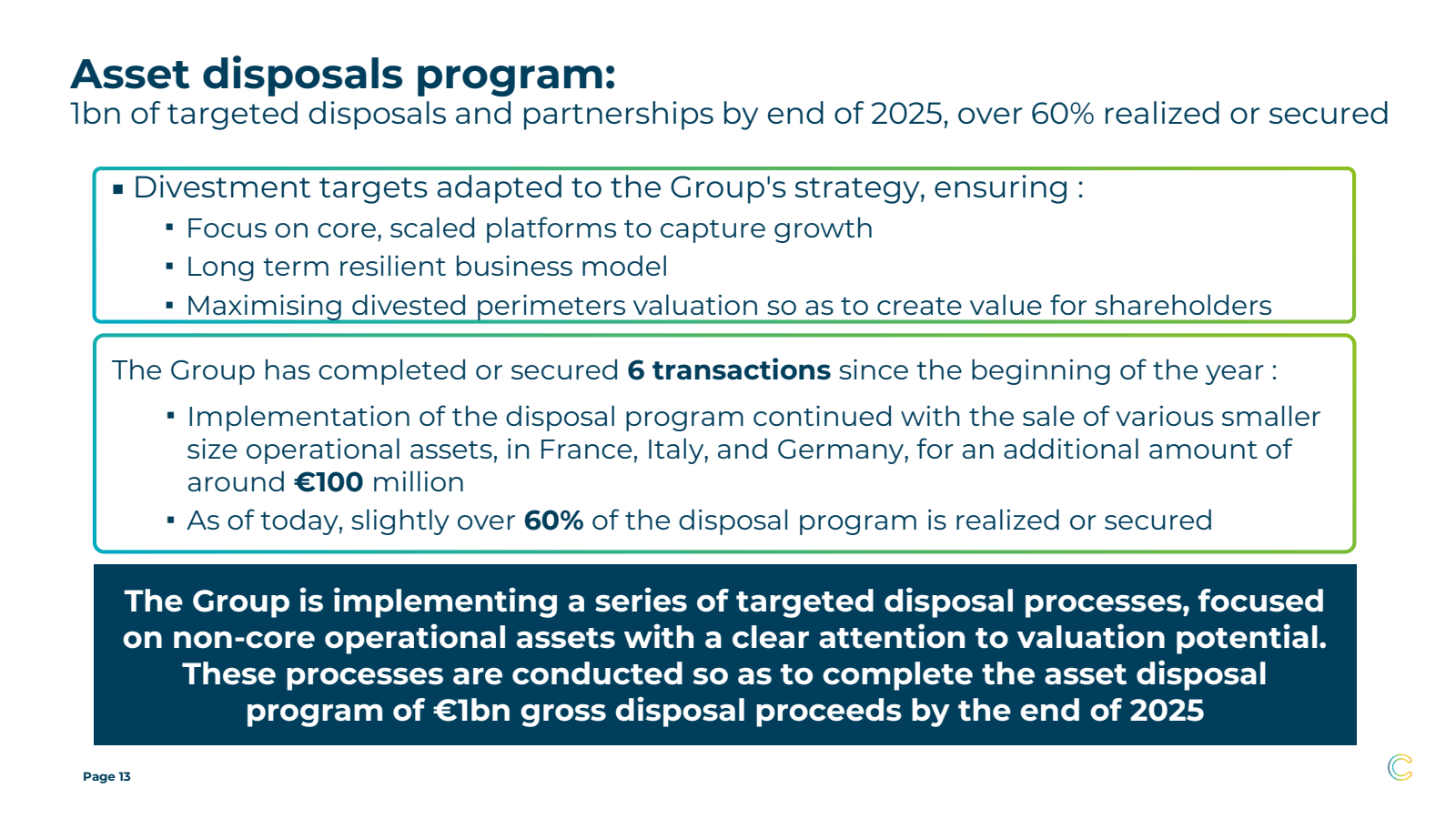 Asset disposals prog