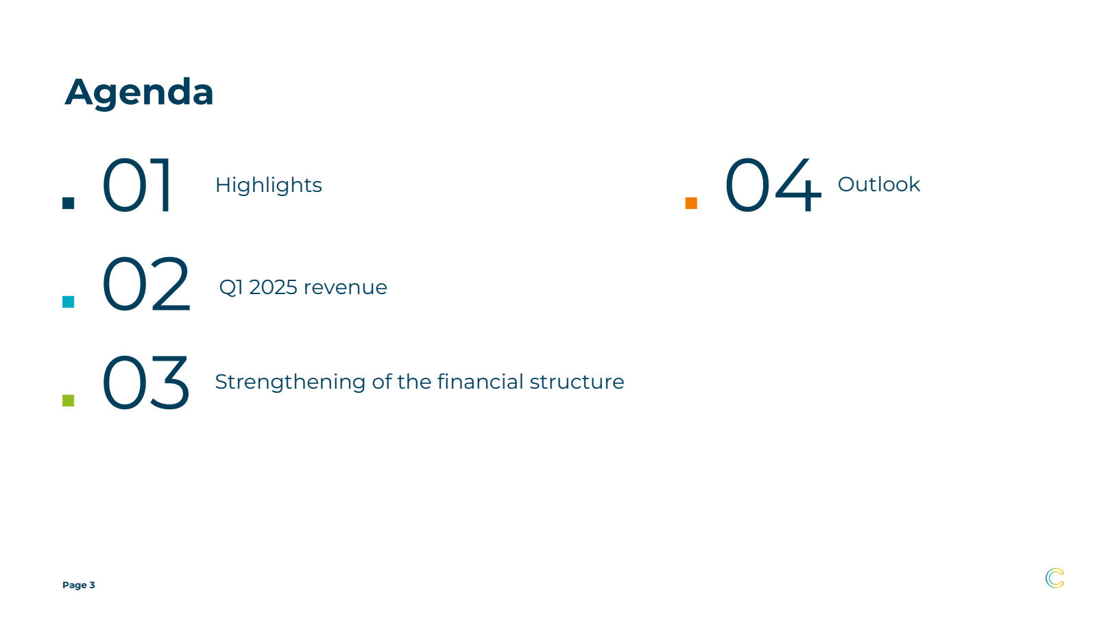 Agenda 
. 01 

Highl
