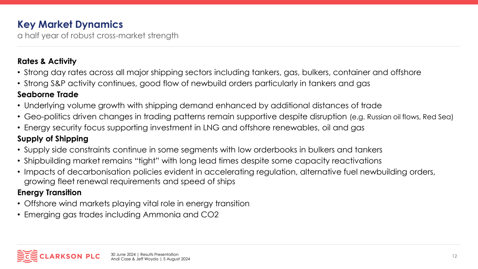 Key Market Dynamics 