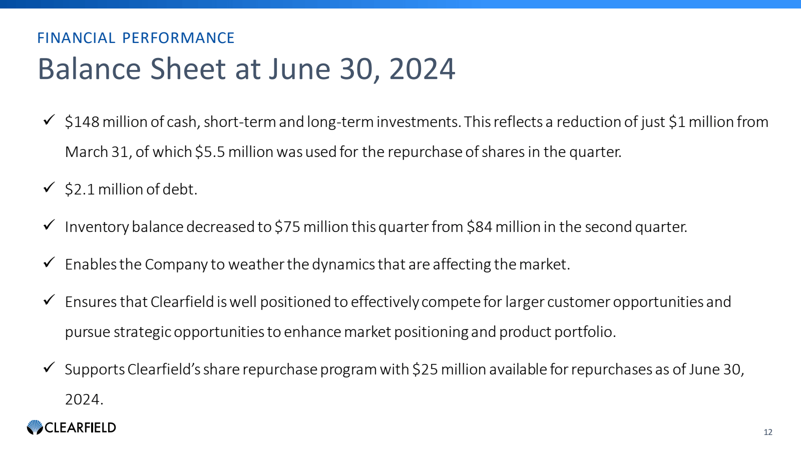 FINANCIAL PERFORMANC