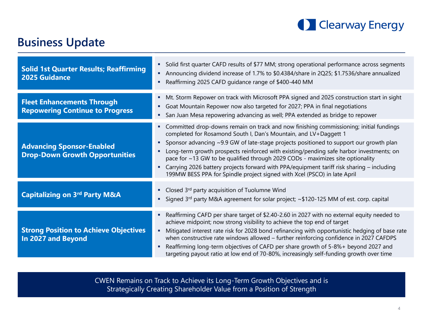 Clearway Energy 

Bu