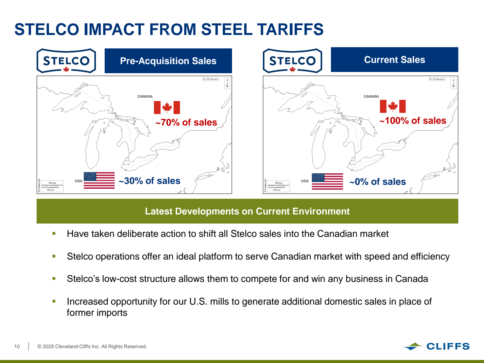 STELCO IMPACT FROM S