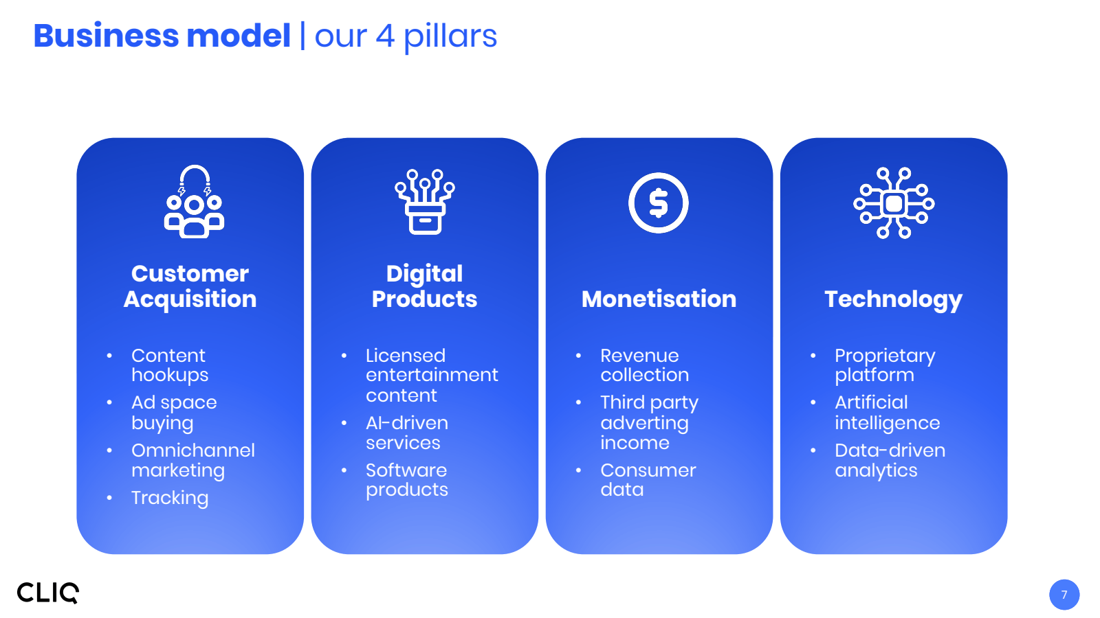 Business model | our