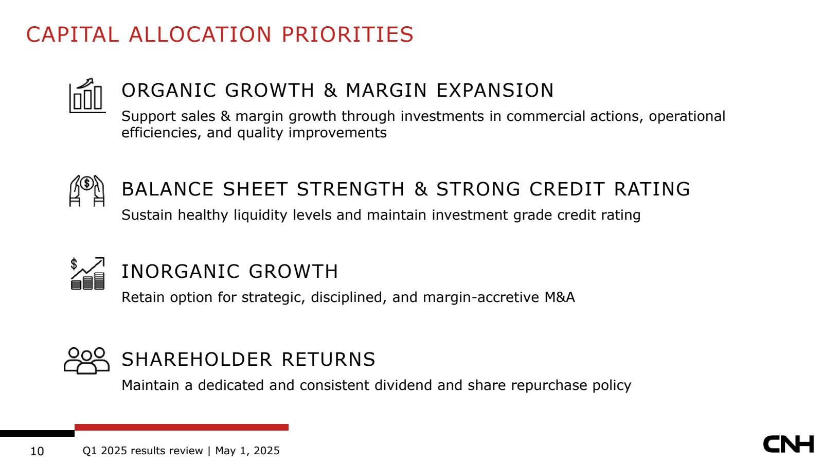 CAPITAL ALLOCATION P