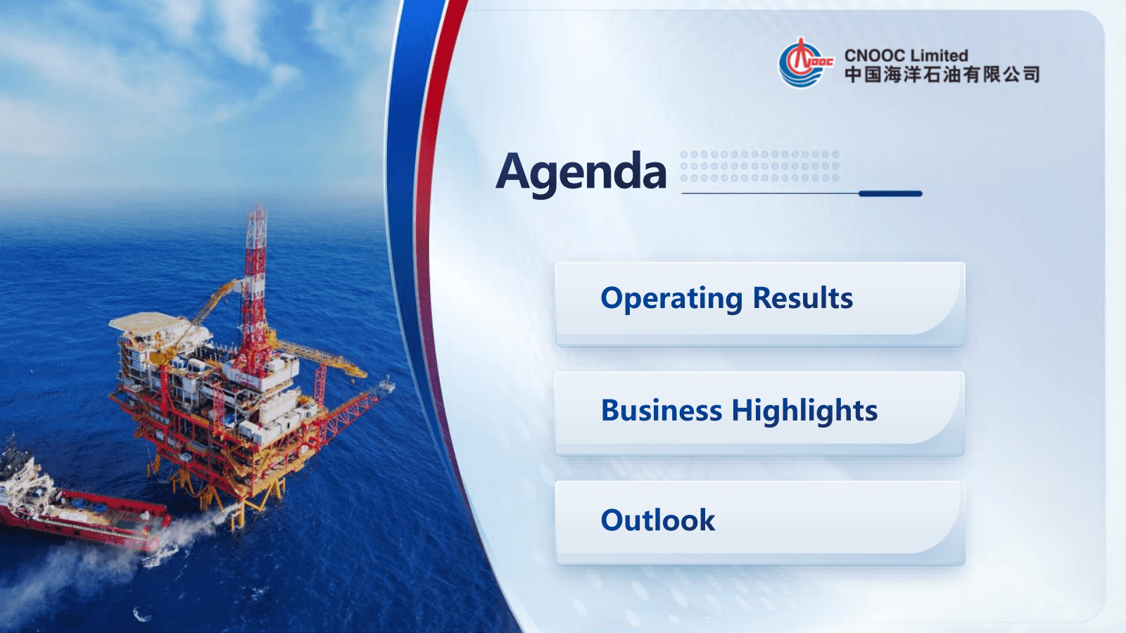 Agenda 

CNOOC Limit