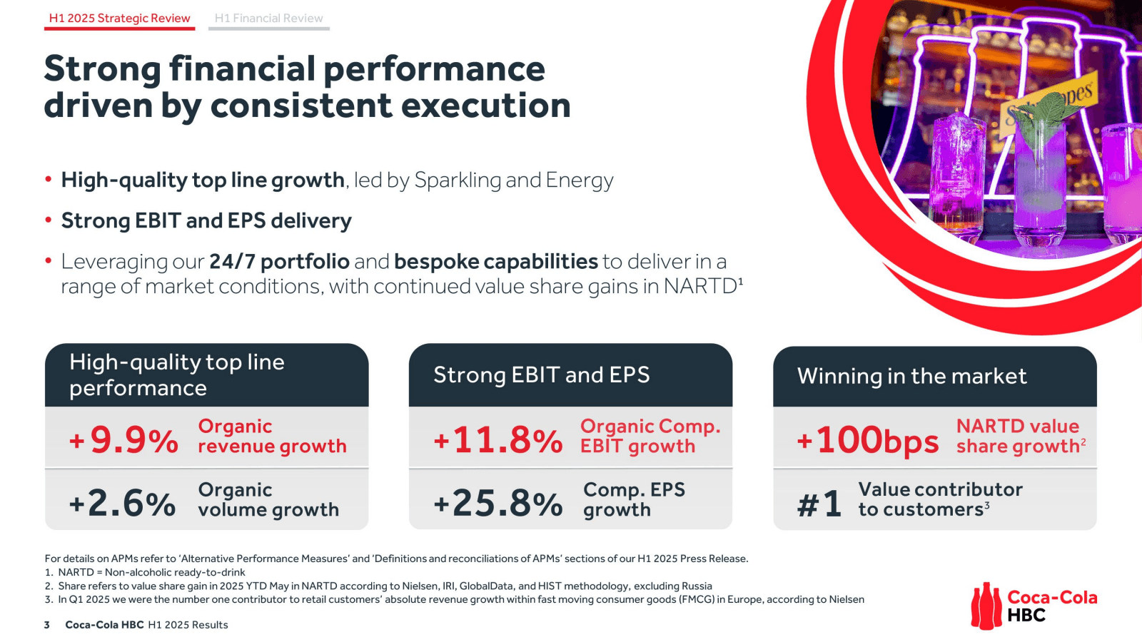 H1 2025 Strategic Re
