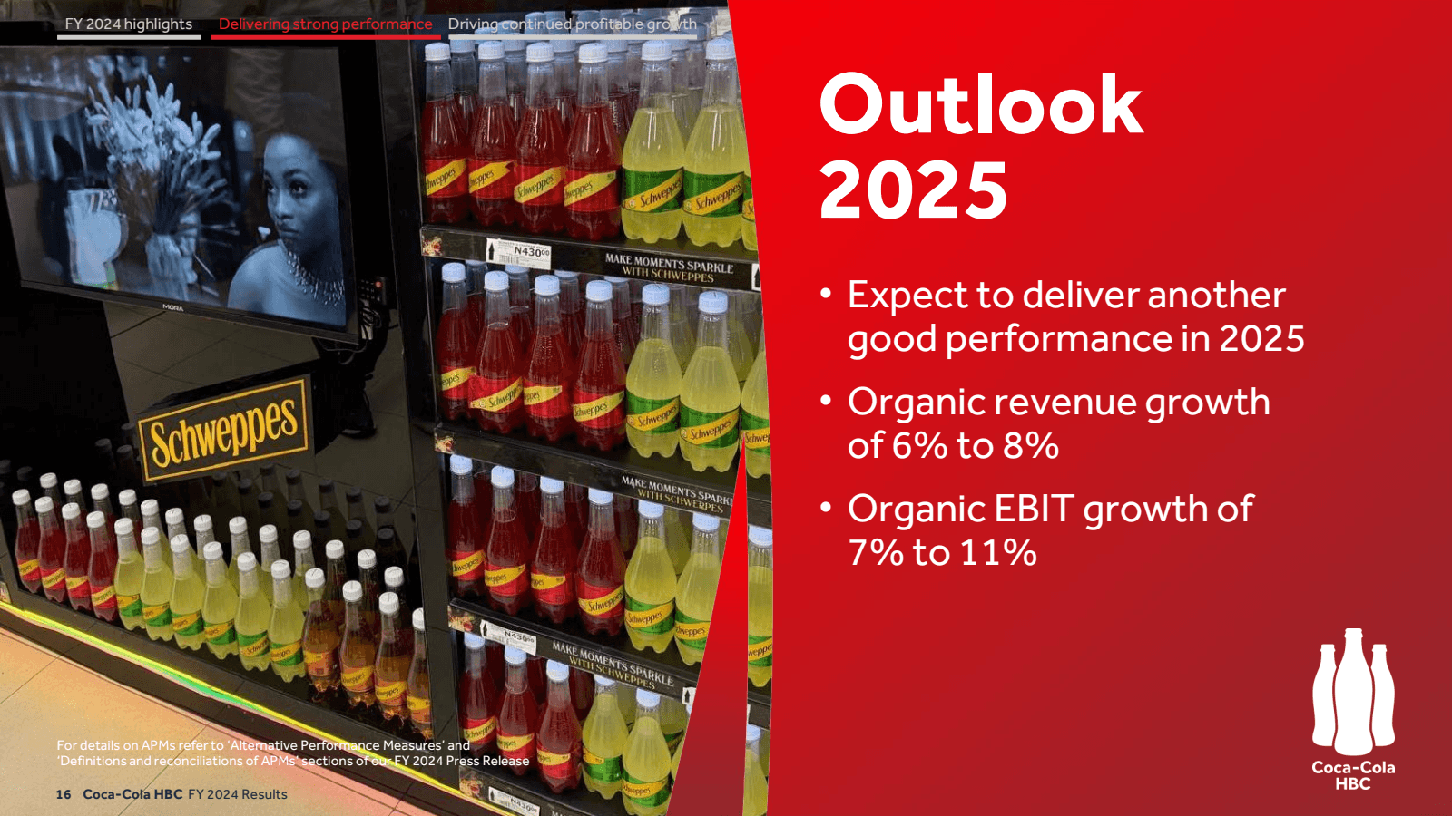 FY 2024 highlights D