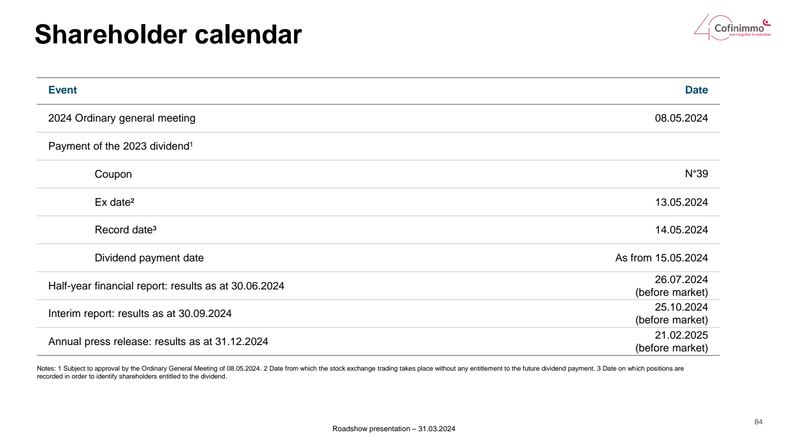 Shareholder calendar