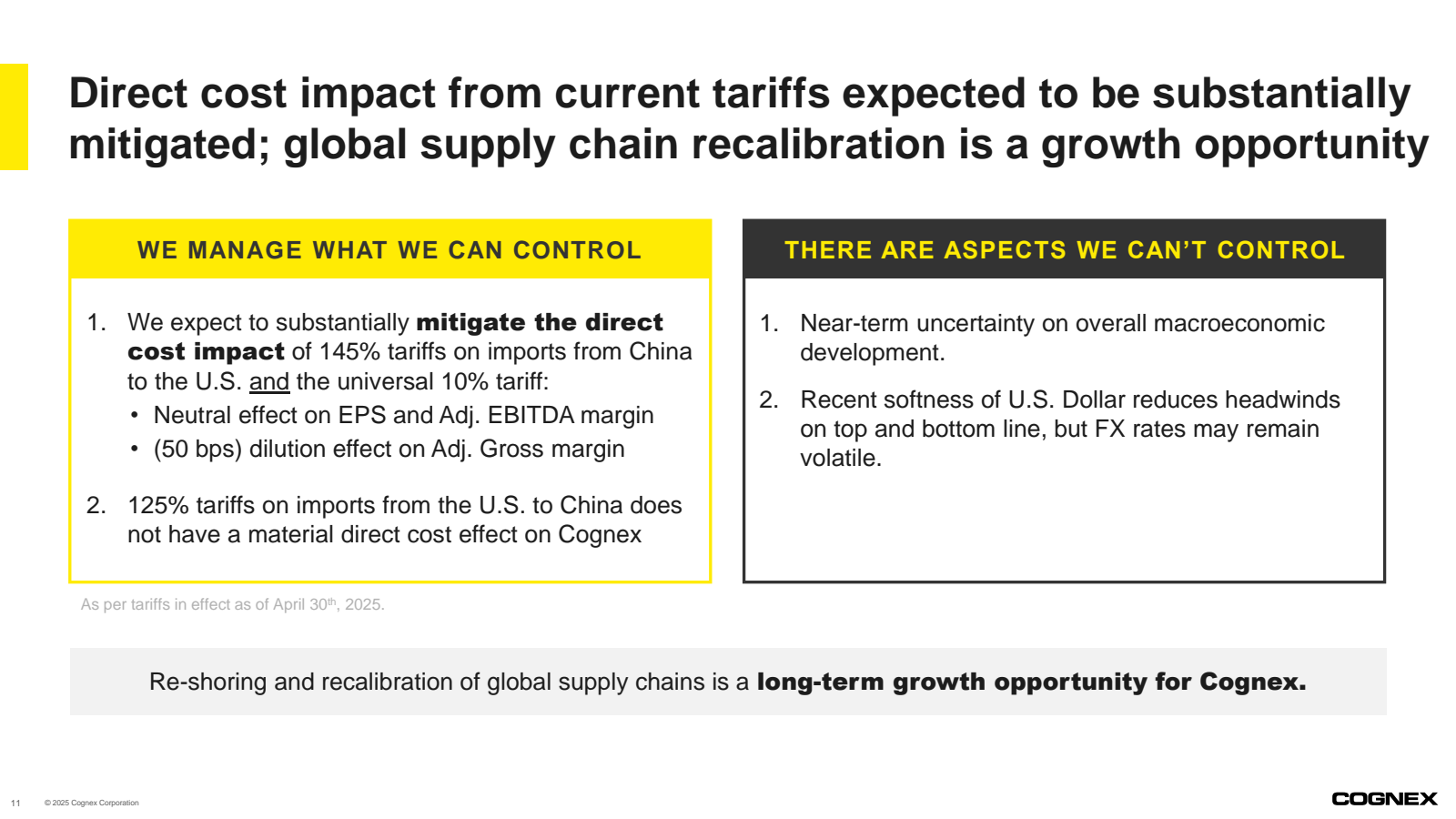 Direct cost impact f