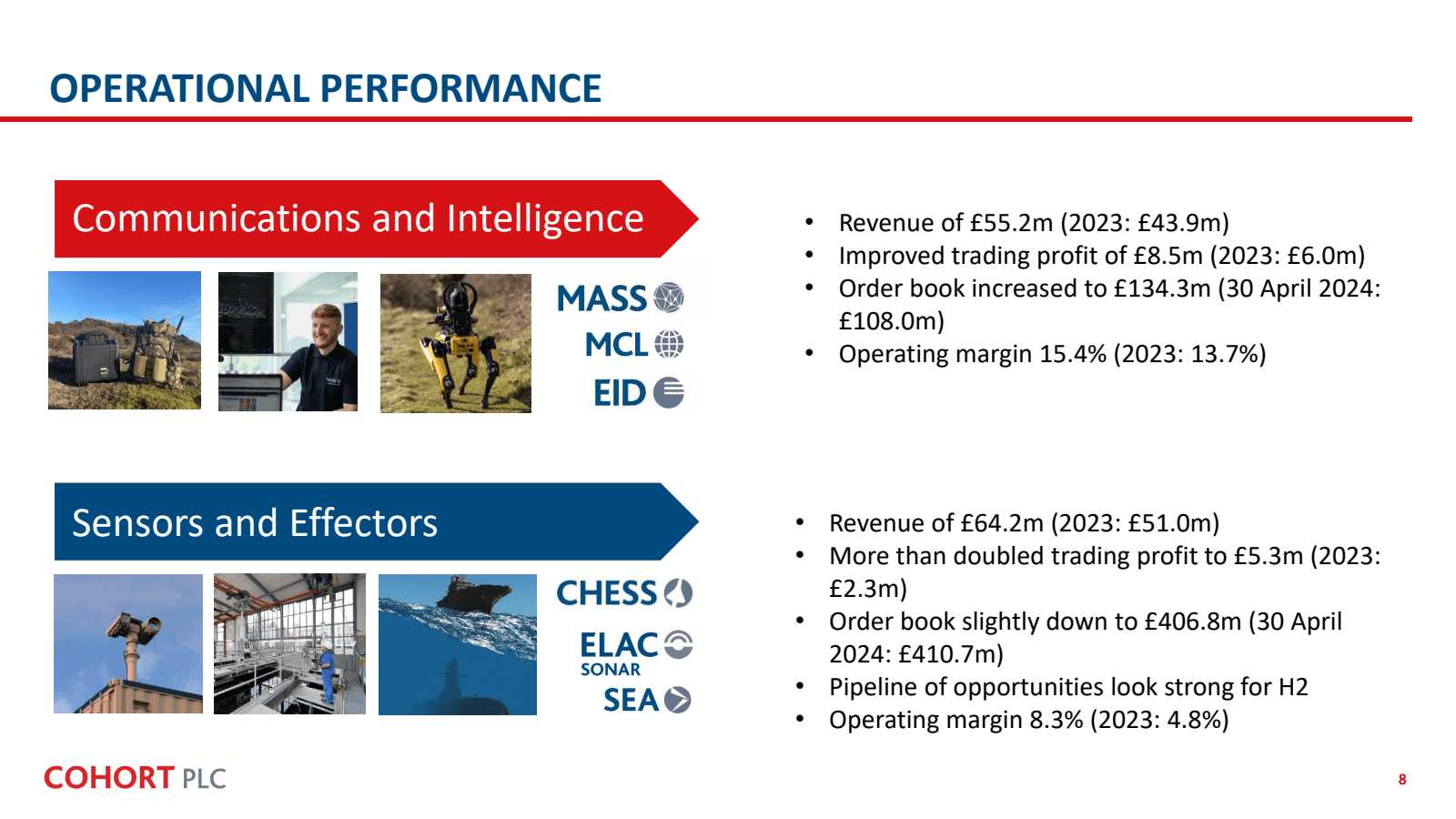 OPERATIONAL PERFORMA