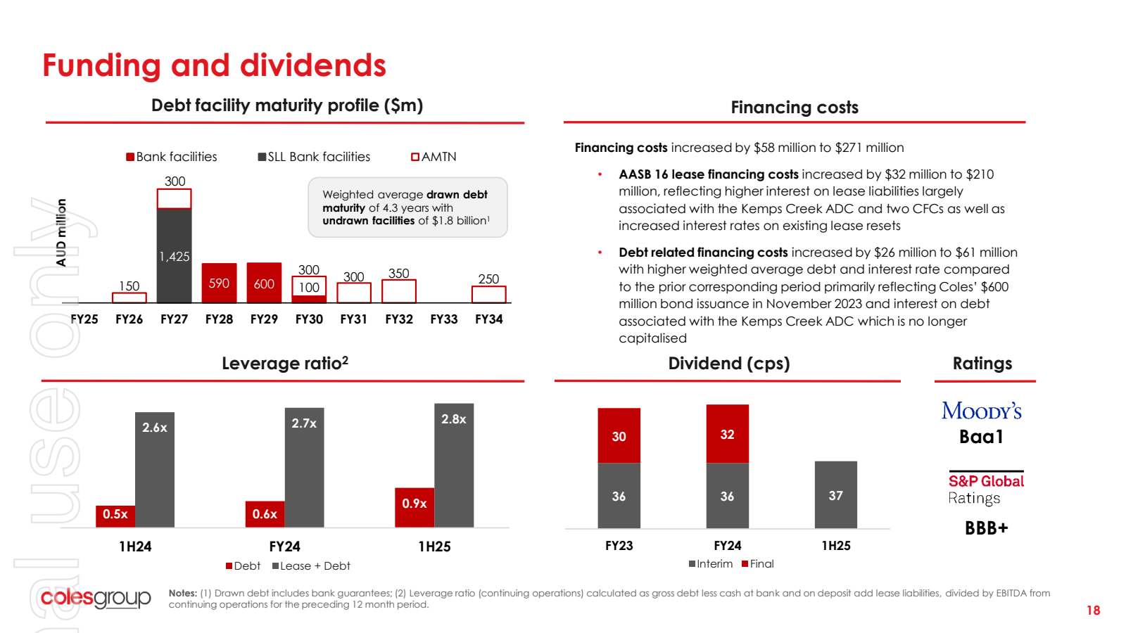 Funding and dividend