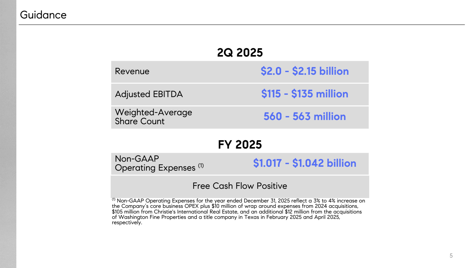 Guidance 

Revenue 
