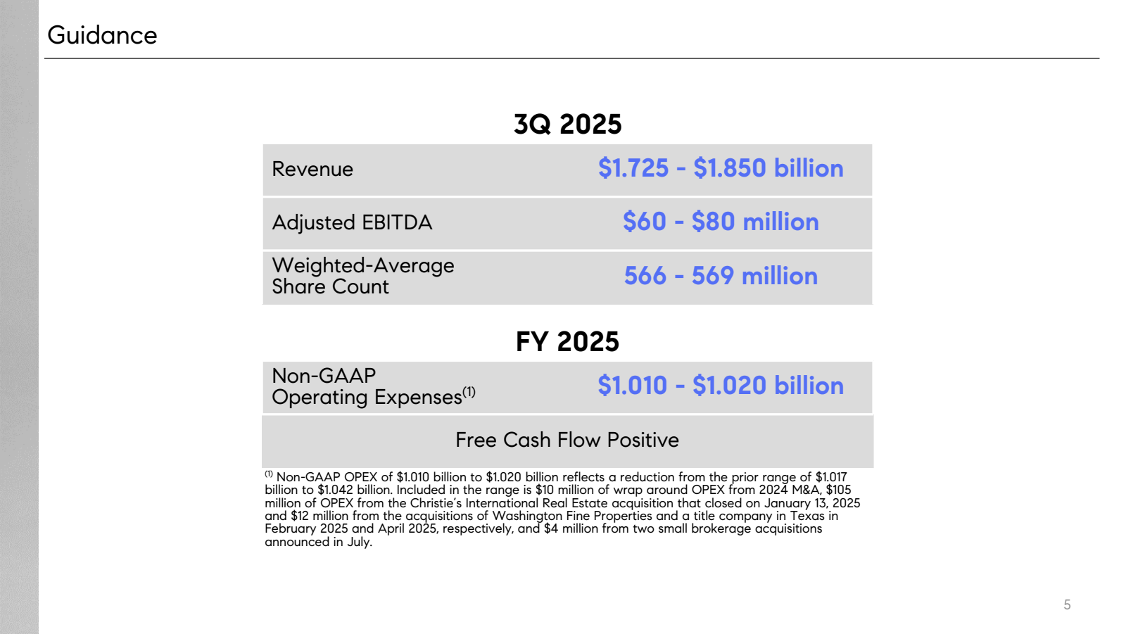 Guidance

Revenue

A