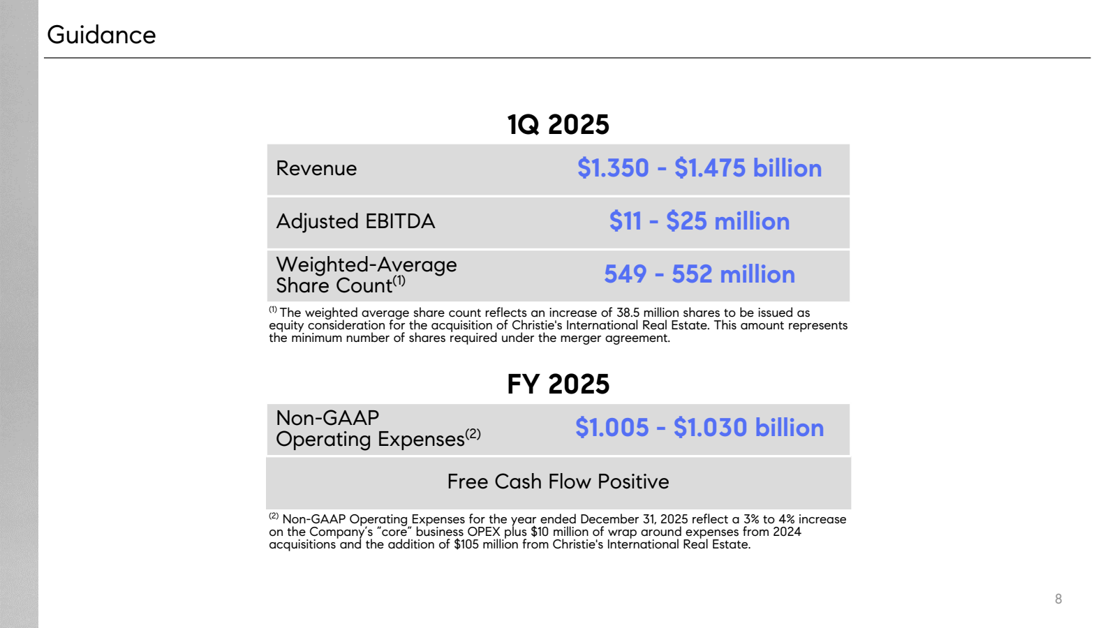 Guidance 

Revenue 
