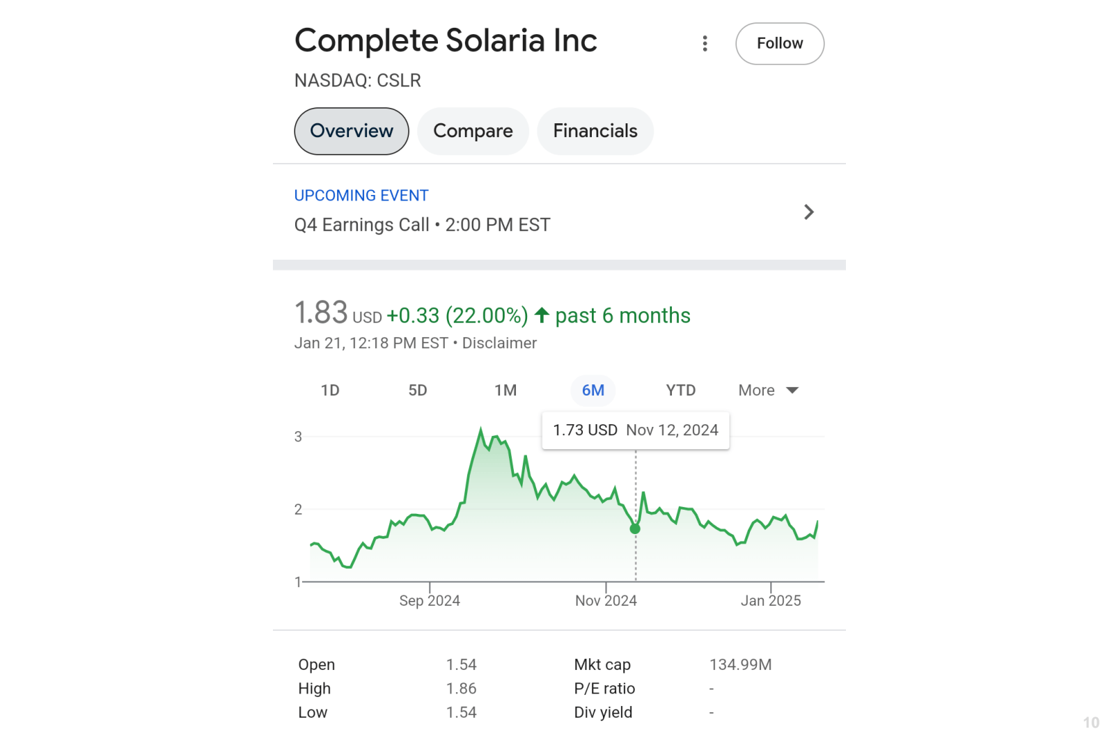 Complete Solaria Inc