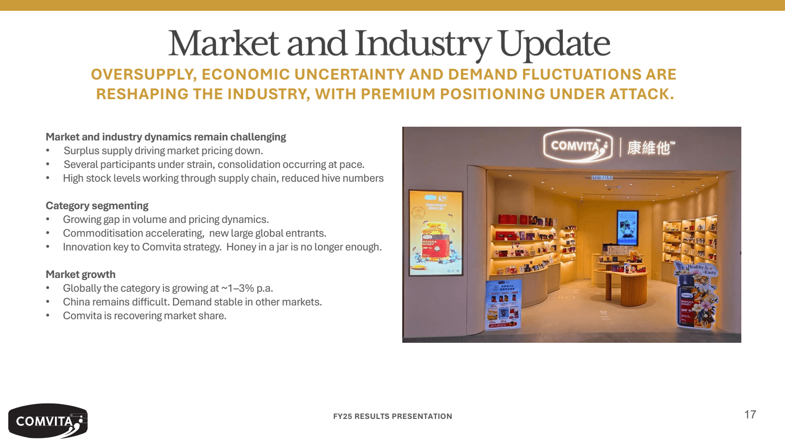 Market and Industry 