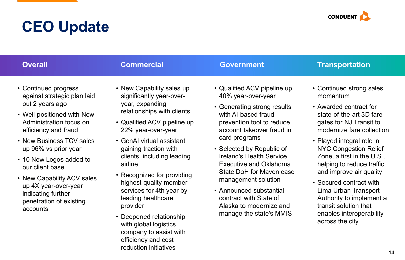 CEO Update 

Overall