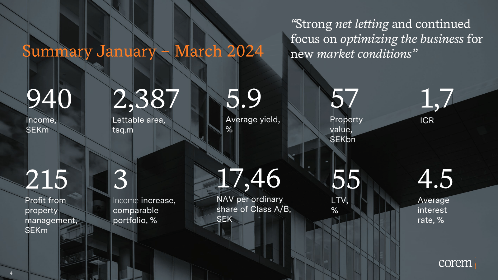 4 

Summary January 