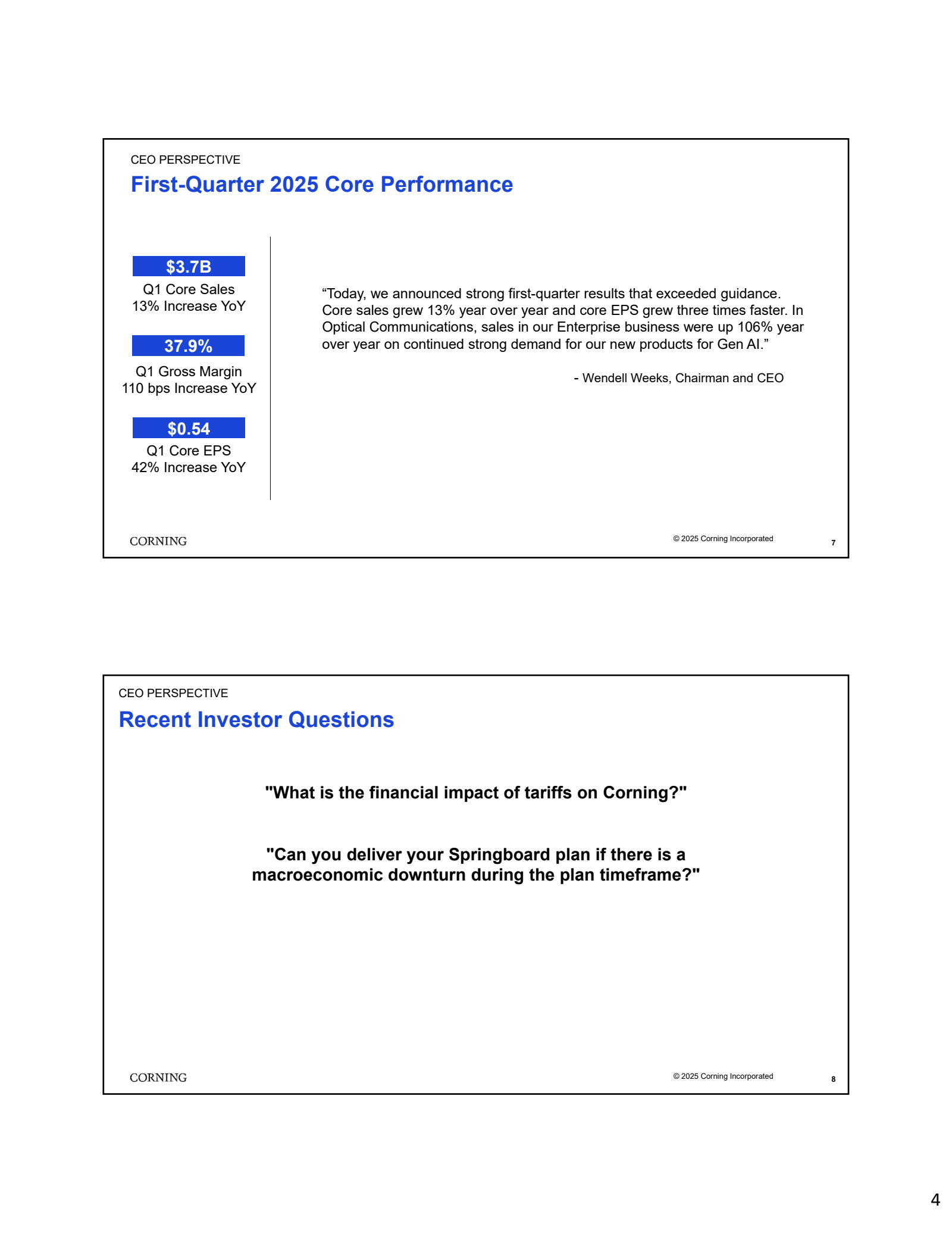 CEO PERSPECTIVE 

Fi