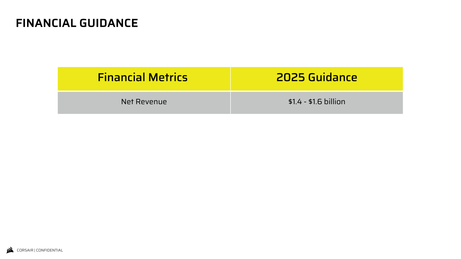 FINANCIAL GUIDANCE

