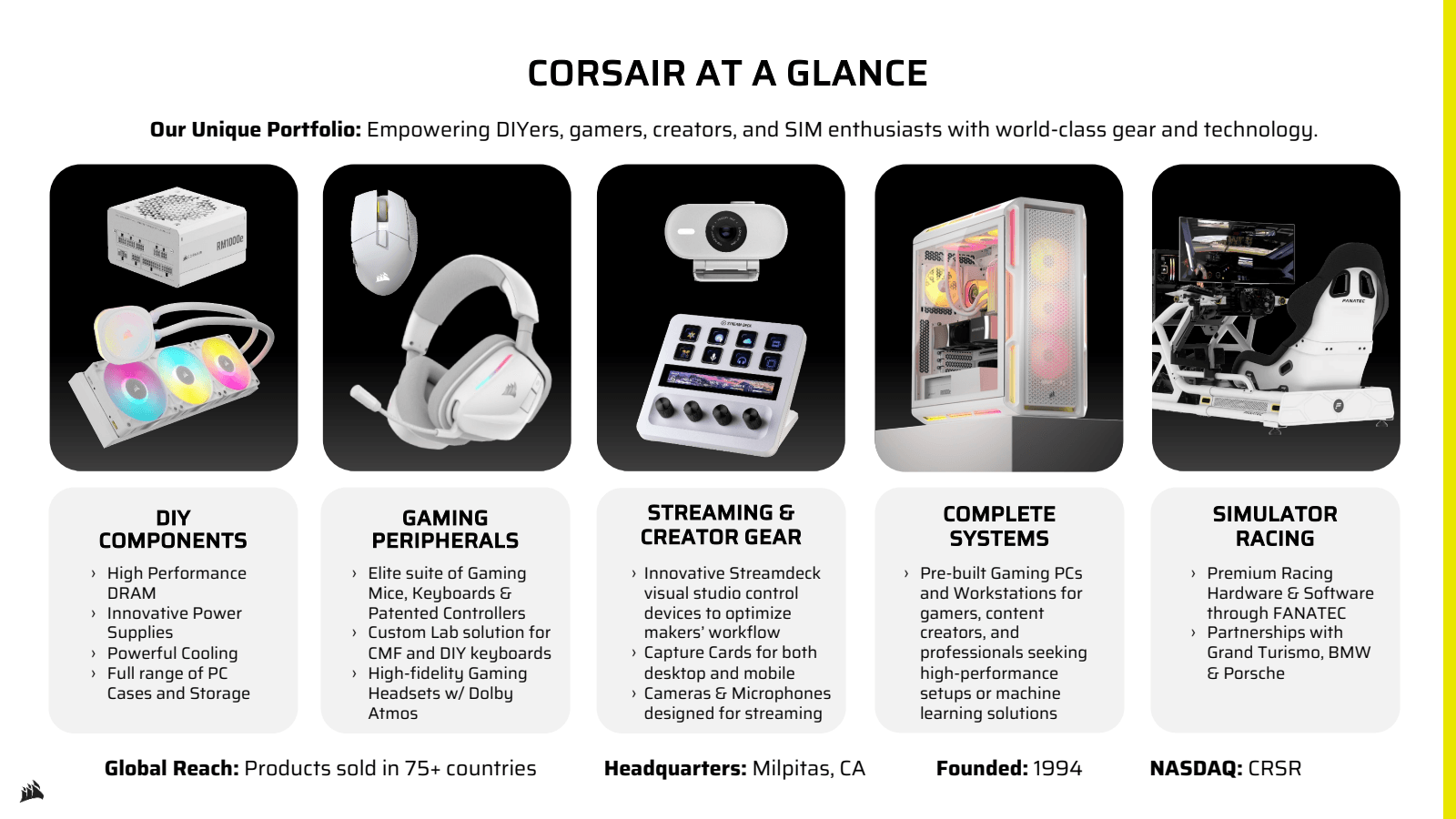 CORSAIR AT A GLANCE
