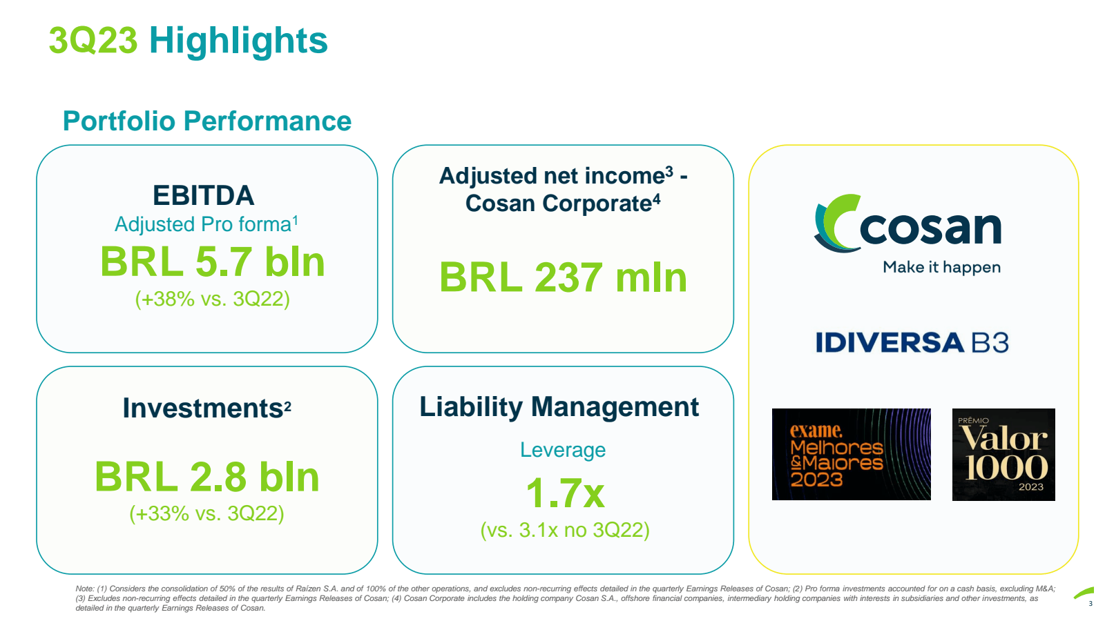 3Q23 Highlights 

Po