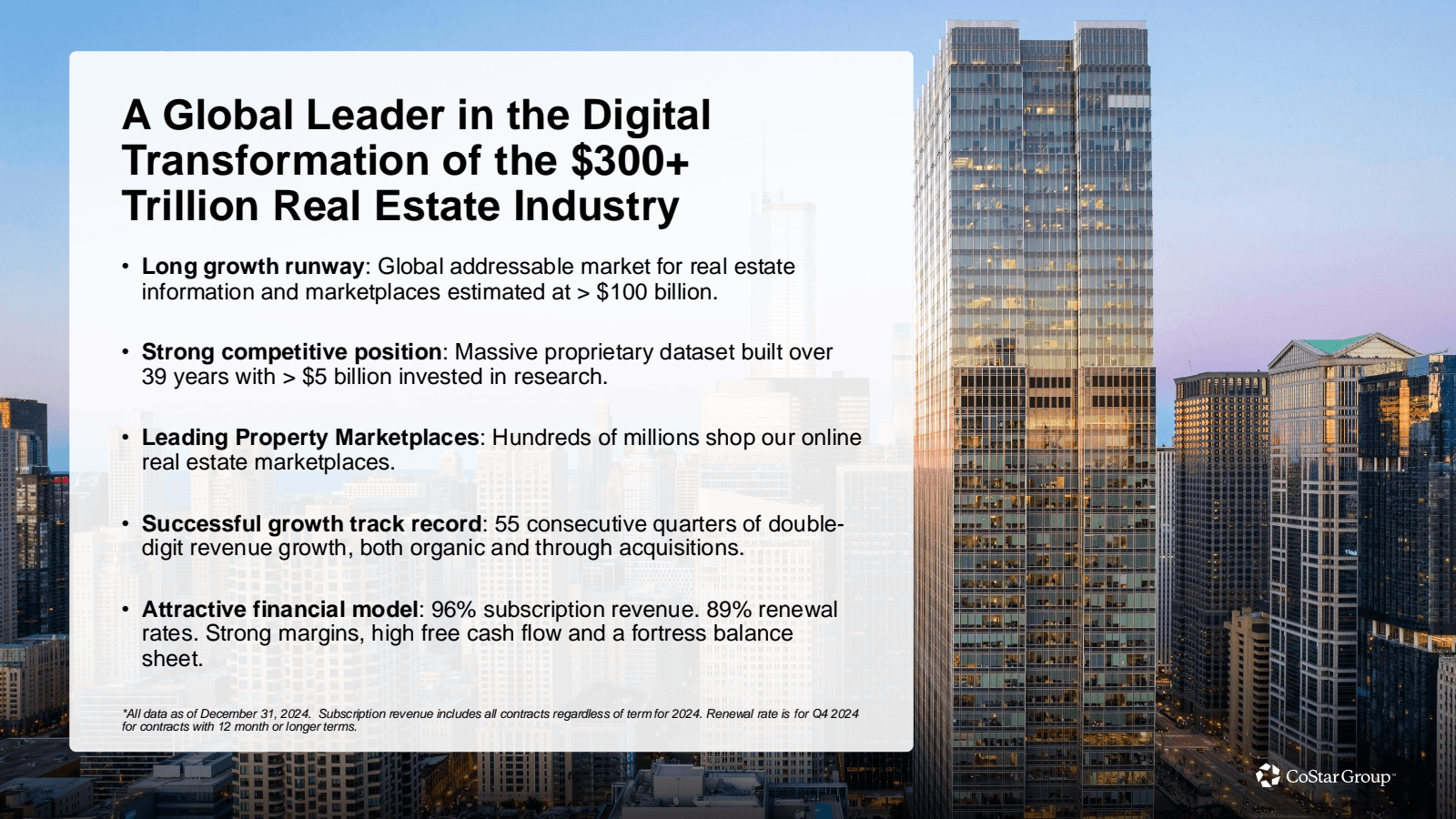 A Global Leader in t