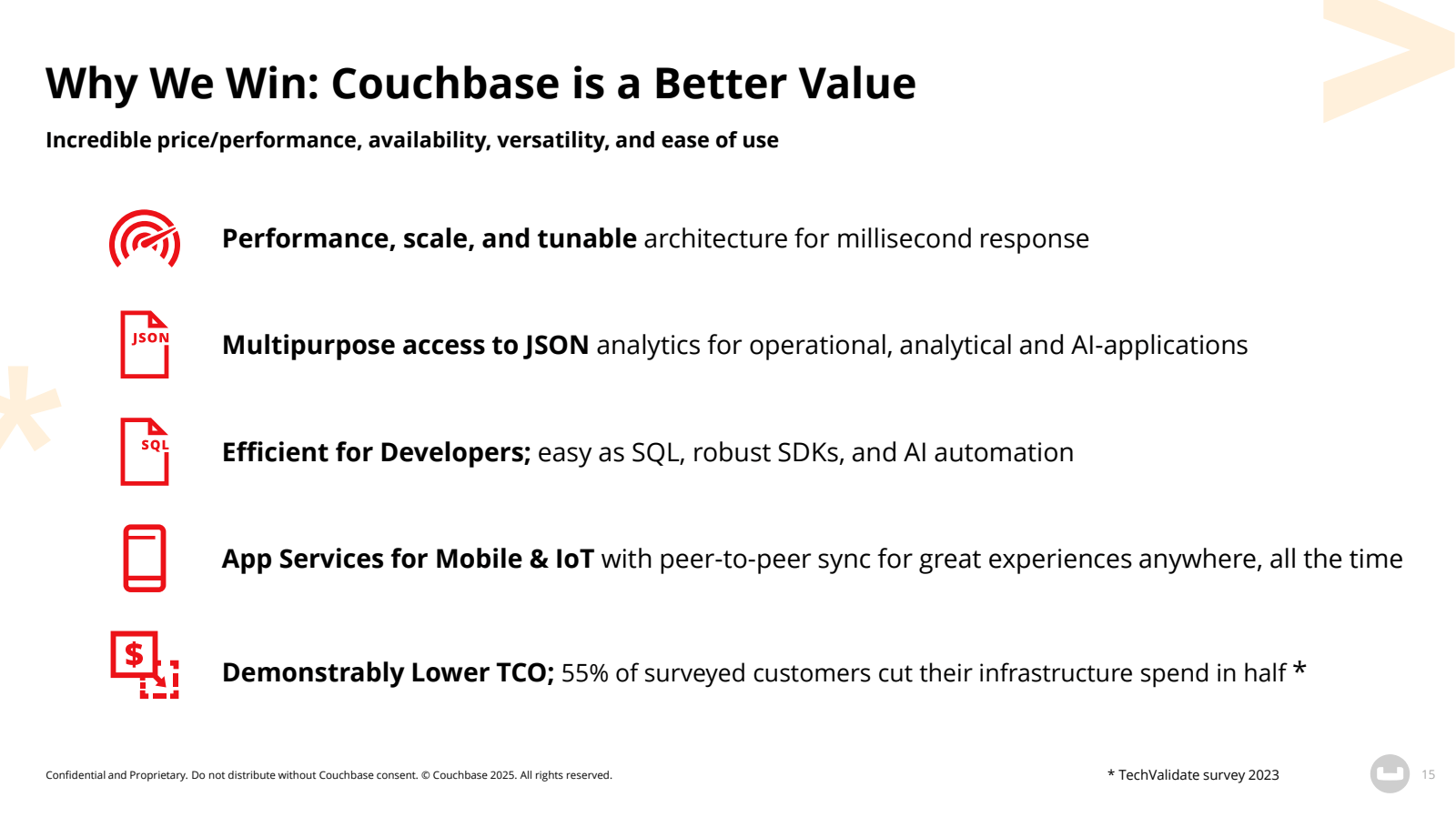 Why We Win : Couchba