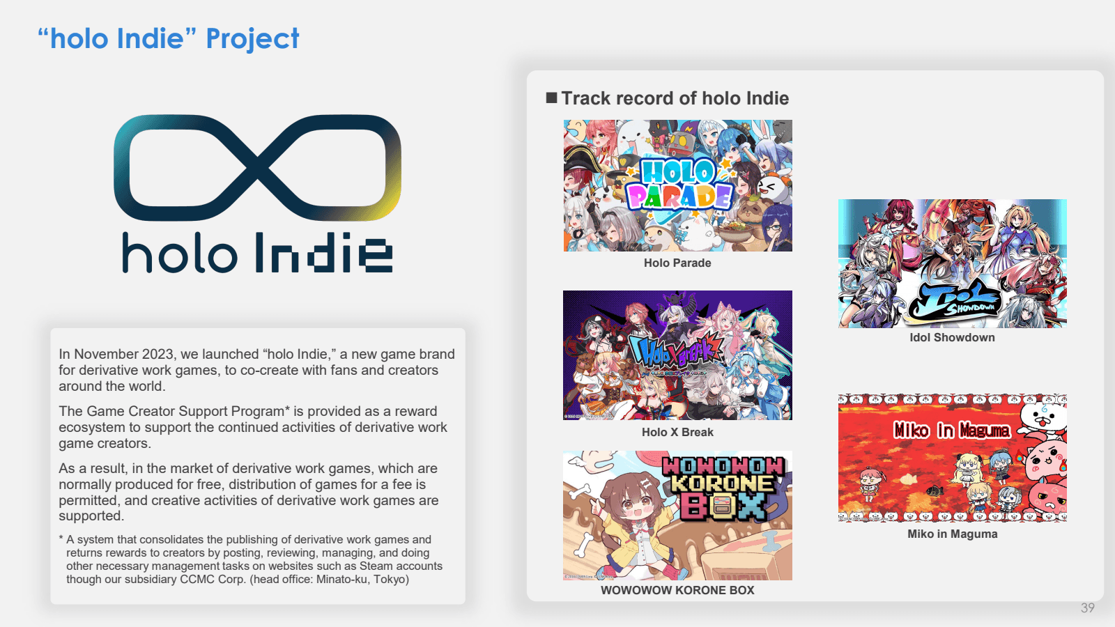 " holo Indie " Proje