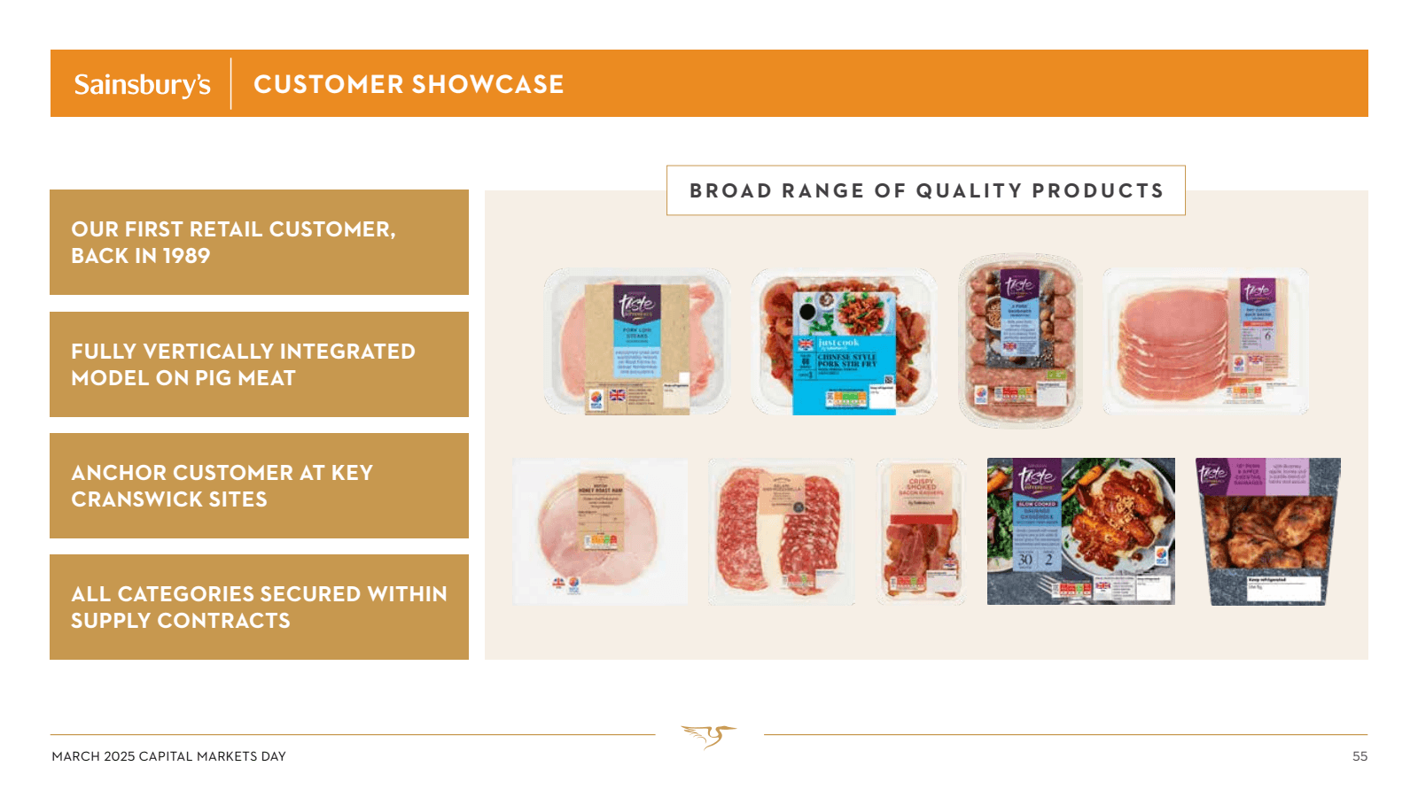 Sainsbury's 

CUSTOM