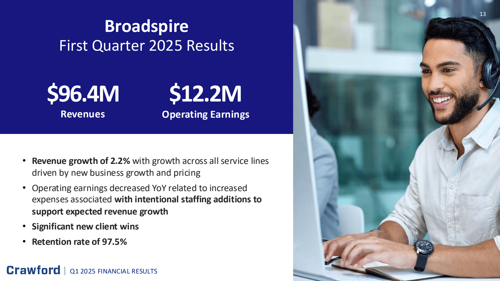 Broadspire 

First Q