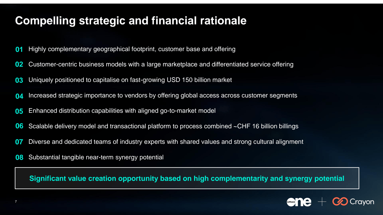 7 

Compelling strat