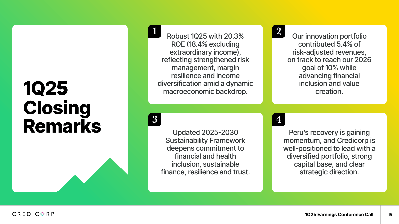 1Q25 Closing Remarks