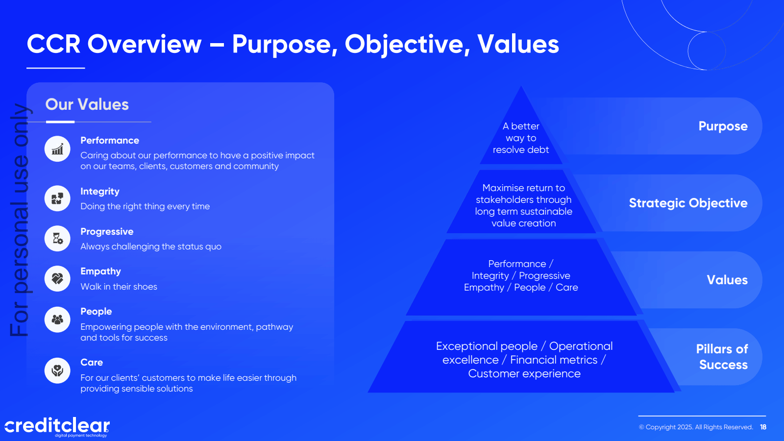 CCR Overview - Purpo