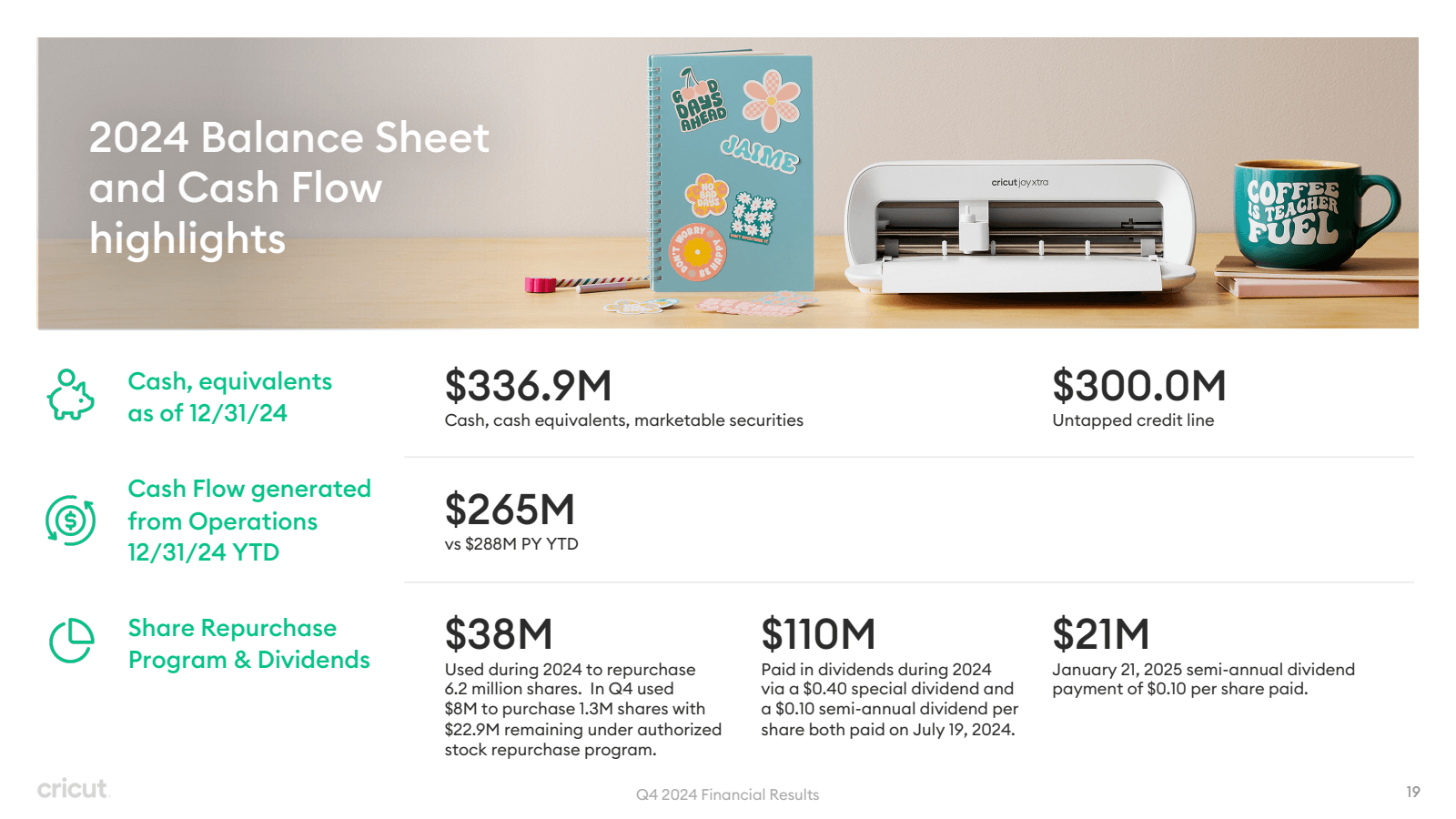 cricut 

2024 Balanc