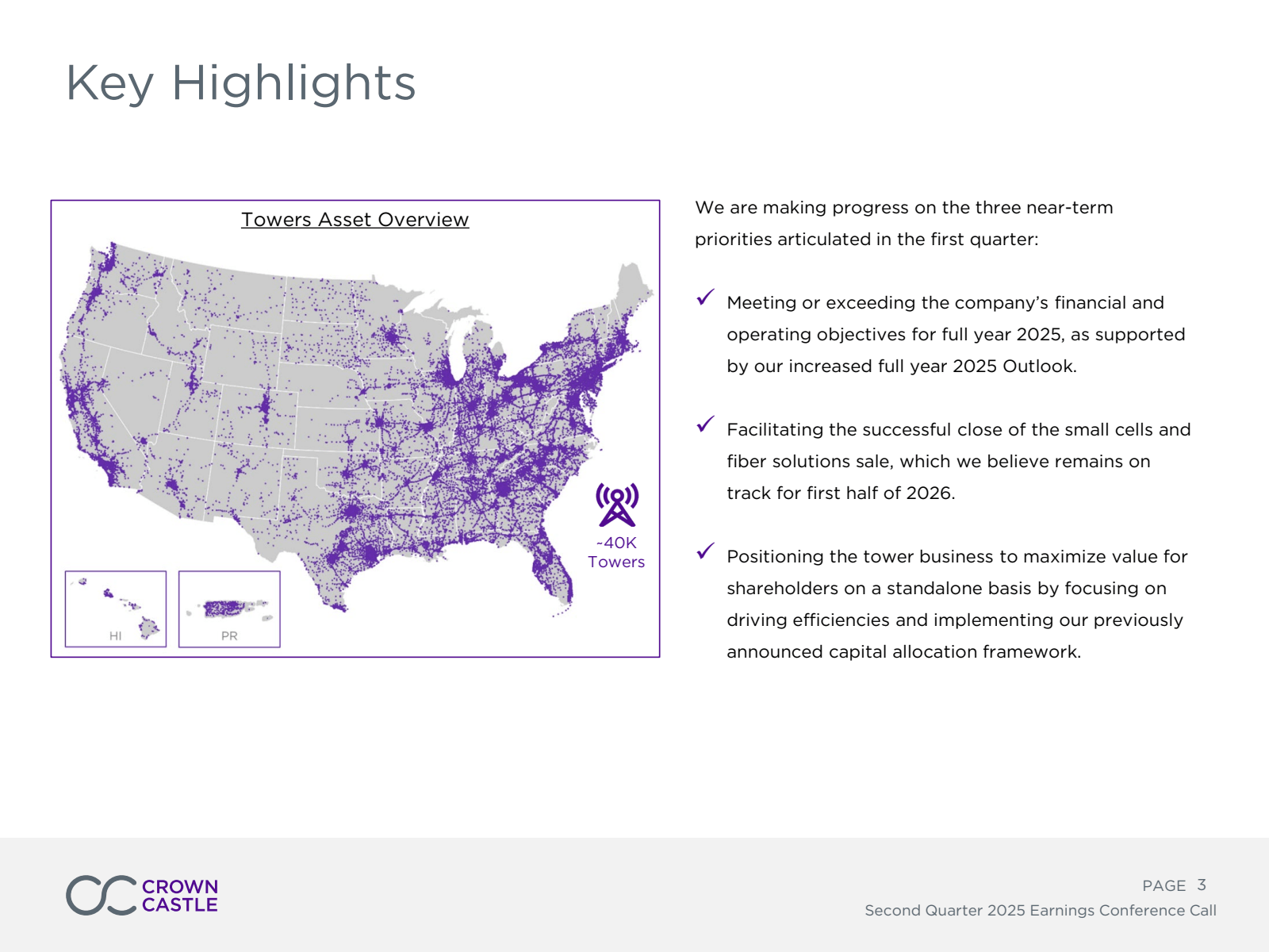 Key Highlights

CC

