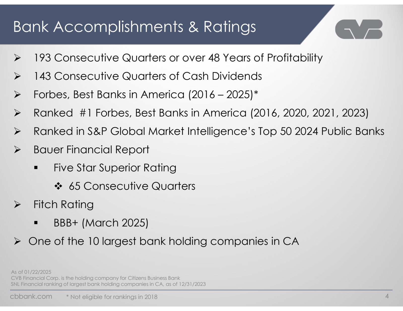Bank Accomplishments