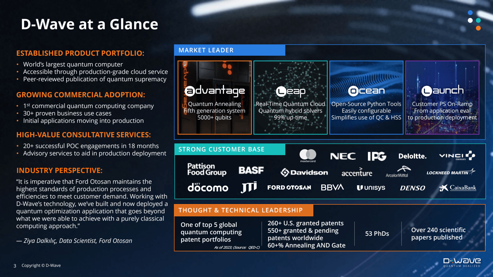 D - Wave at a Glance