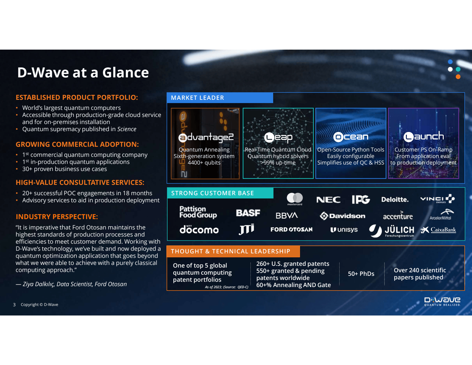 D - Wave at a Glance